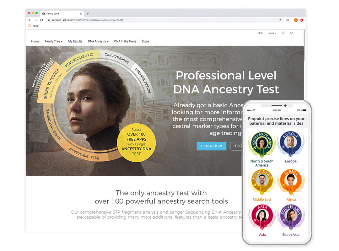 Combo DNA Ancestry Test