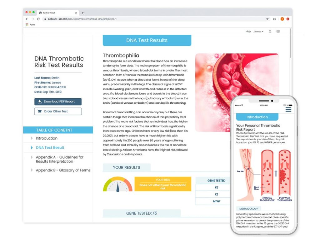Thrombotic Risk DNA Test - Genebase